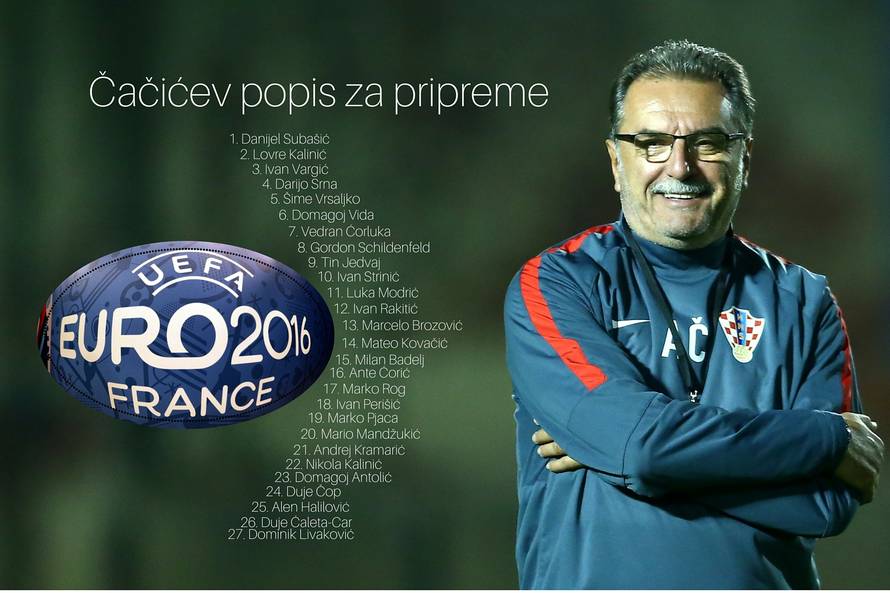 Ante Čačić pozvao je 27 igrača: Na popisu Ćorić, Livaković, Rog