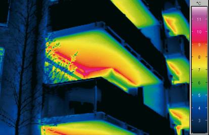 Saznajte kako se mjeri gubitak topline u stambenom prostoru 