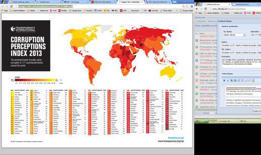 Indeks korupcije: Hrvatska 57.,  a Srbija i BiH dijele 72. mjesto