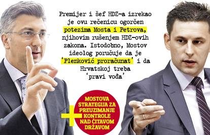 Drama u vlasti: 'Što se mene tiče, možemo i na nove izbore'