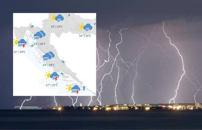 Jaka kiša zahvatila Dalmaciju: U nedjelju više kiše i jak vjetar