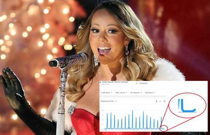 Statistika ne laže: Ljudi su već počeli slušati hit Mariah Carey