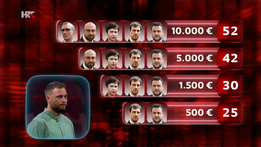 Julije u 'Superpotjeri' nadigrao petero lovaca: Osvojio 10.000€