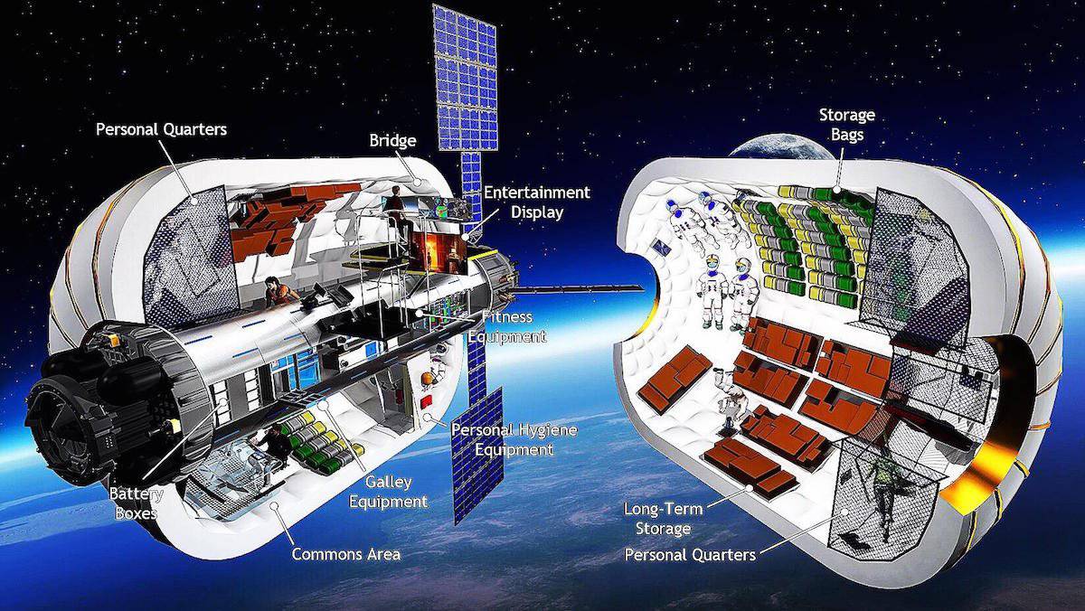 Hoćemo li uskoro u svemiru imati postaju na napuhavanje?