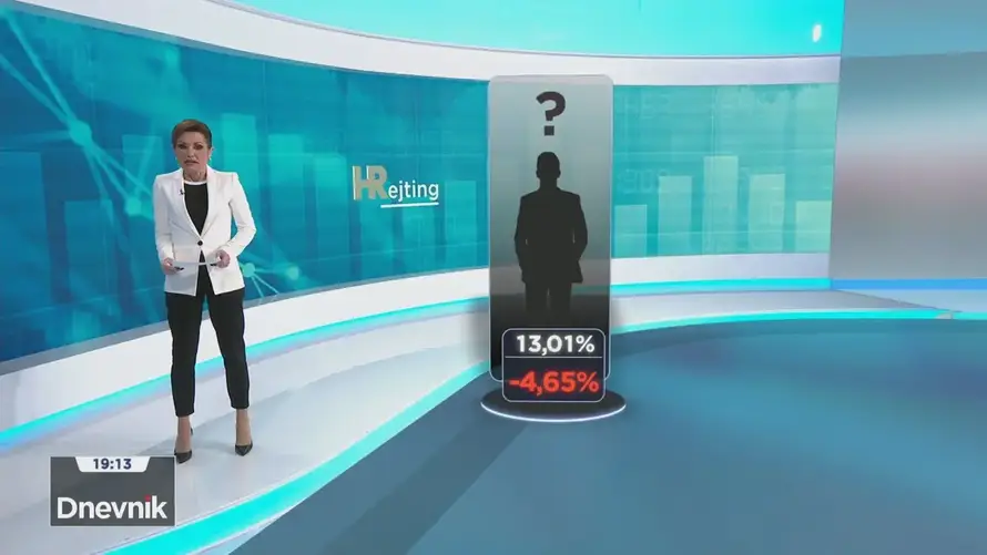 Milanović efekt: SDP mjesec prije izbora preko 20 posto, a evo tko još prelazi izborni prag