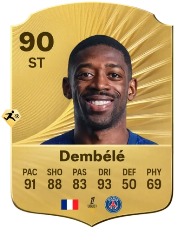 FOTO Ovo je deset najboljih igrača na ovogodišnjem EA FC