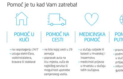 Kvar na automobilu, izgubljena prtljaga – događaji koje ne želimo na godišnjem