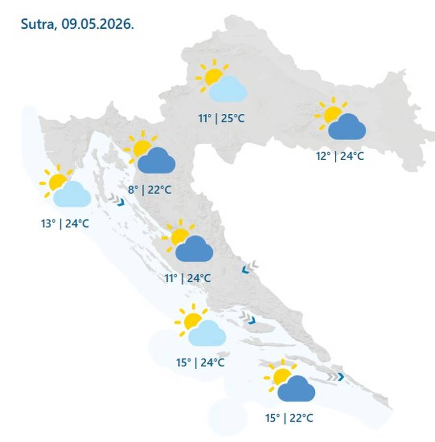 Evo kakav nas vikend čeka!