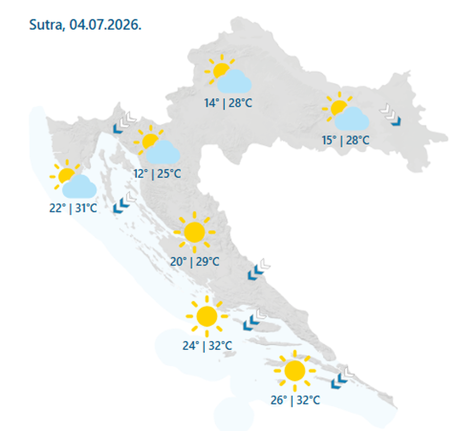 Planirate roštilj? Evo kakvo nas vrijeme očekuje za vikend