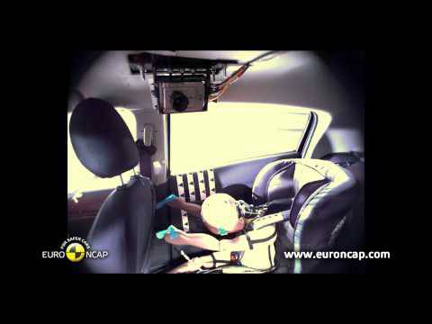 Euro NCAP/YouTube