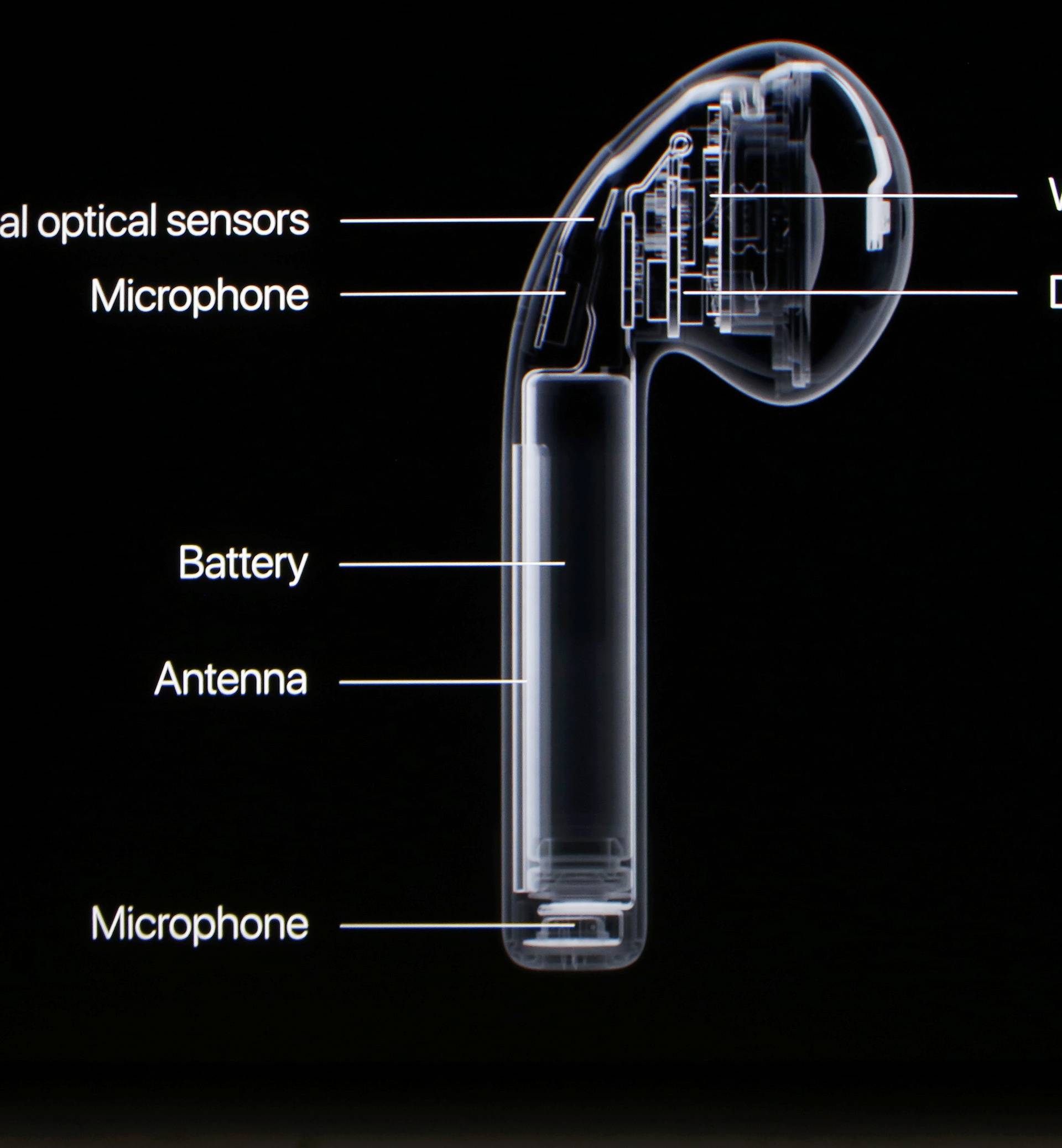 Phil Schiller discusses the Apple AirPods during a media event in San Francisco