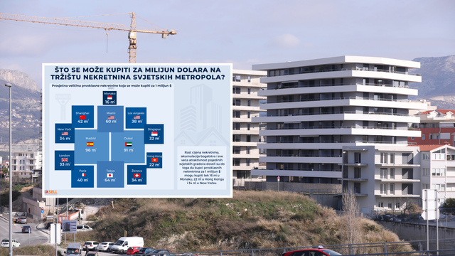 Infografika: Za milijun dolara u Monaku samo 16 kvadrata, evo gdje ćete dobiti najviše prostora