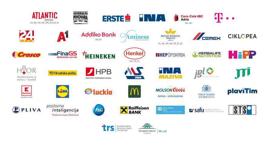 Certifikat Poslodavac Partner dodijeljen tvrtki JTI