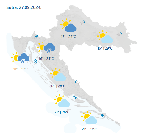 U petak temperatura i do 29°C, a za vikend promjena vremena