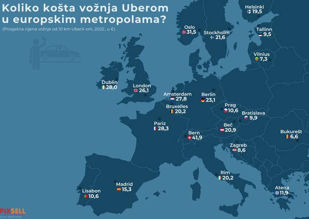 Koliko plaćamo vožnju Uberom u europskim metropolama?