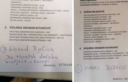 Zoran ili Kolinda? Niti jedno. Radije Bjelica i Stanko Bubalo