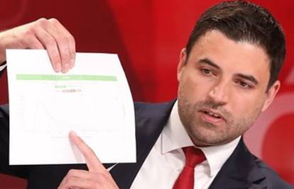 Davor Papirnatić: Šef SDP-a traži mandate po skriptama