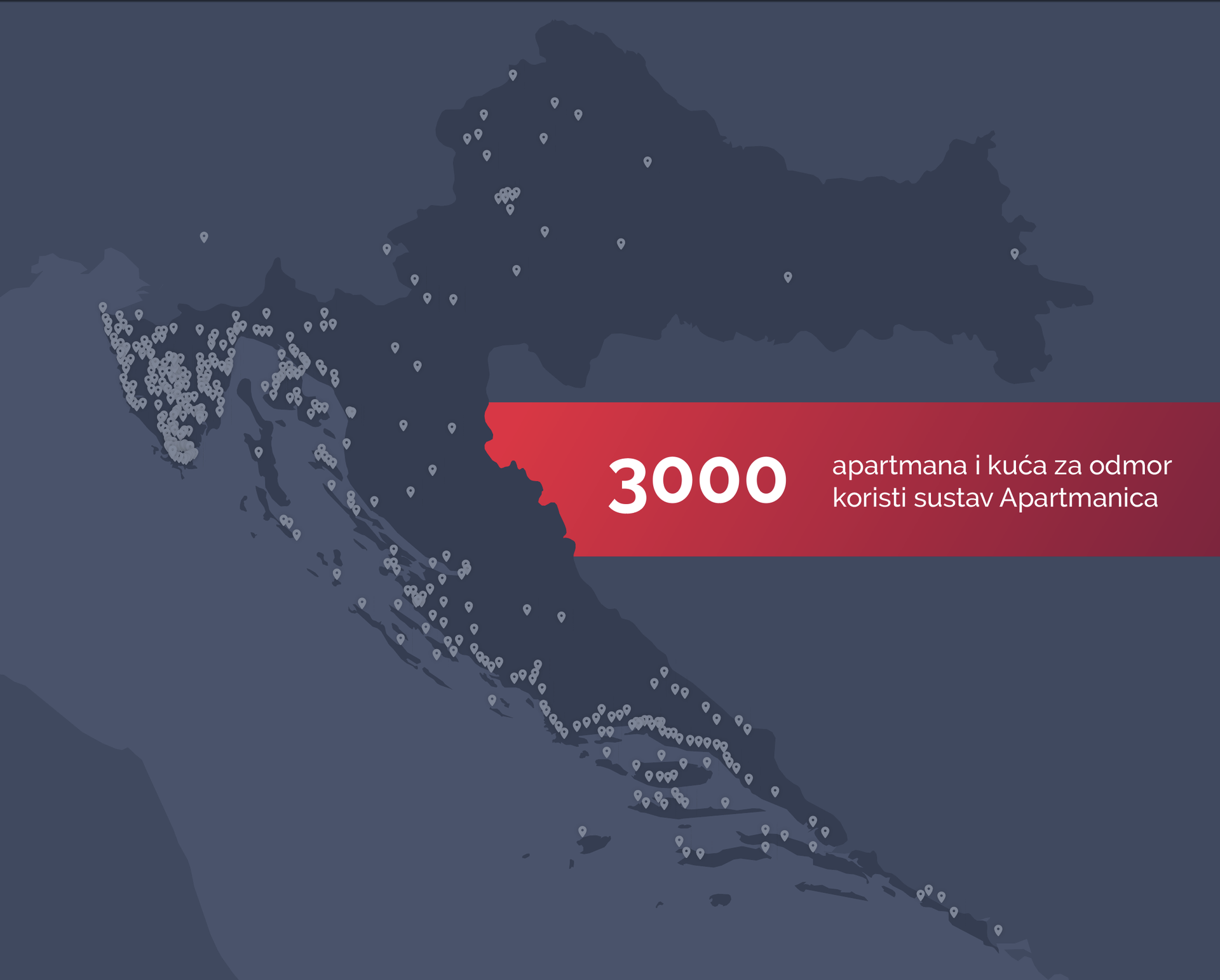 Vlastitim web stranicama do direktnih rezervacija i veće zarade