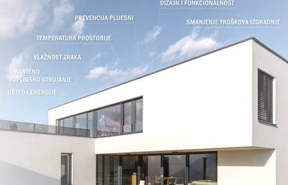 Gradite ili obnavljate? U BiT Prometu pronaći ćete sve što vam treba