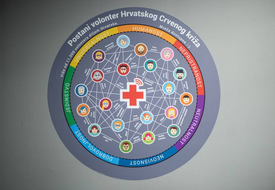 Zagreb: Reportaža iz Crvenog križa
