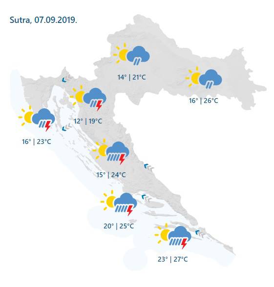 Još malo sunca, a onda velika promjena: Upalili crveni alarm