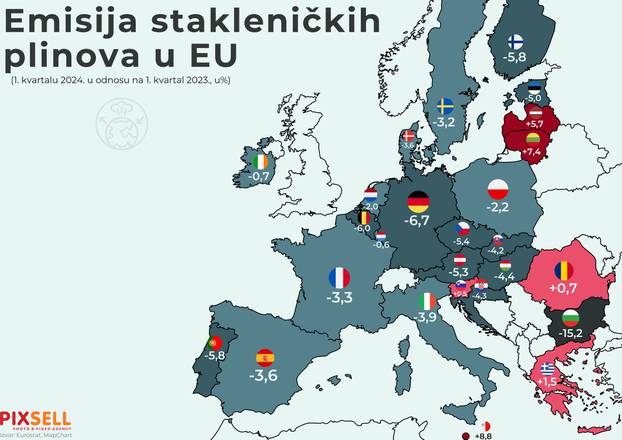 Infografika: Emisije stakleničkih plinova u EU