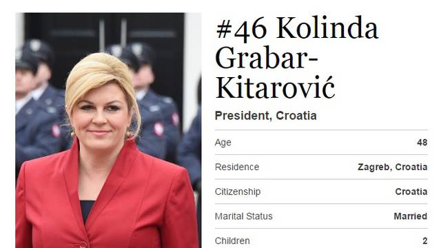 Forbesova lista: Kolinda među 100 najmoćnijih žena svijeta