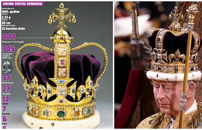 Kruna svetog Edwarda stara je 362 godine, ukrašena je s 444 dragulja, a napravljena od zlata