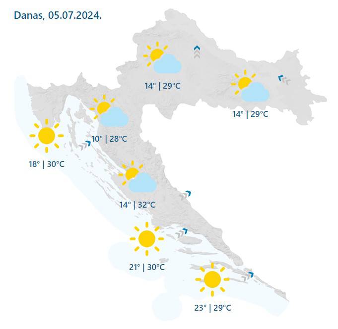 Vraćaju se vrućine: Evo kakvo će vrijeme biti u petak i za vikend