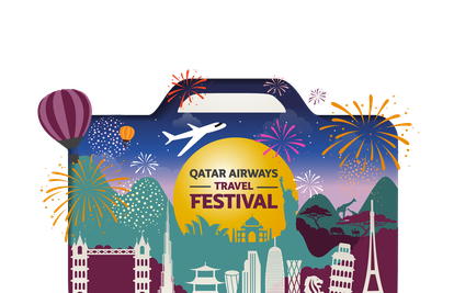 Osvojite više od 600 odličnih nagrada kroz Travel Festival