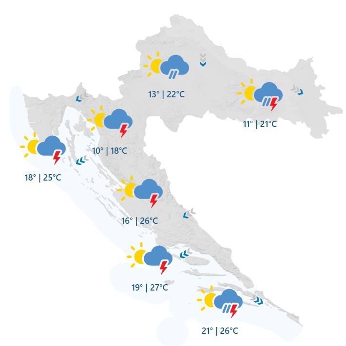 Staro normalno: Nema signala da će ljeto biti ekstremno vruće