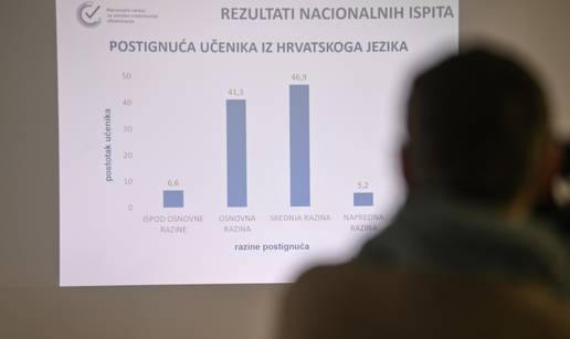 Nacionalni ispiti: Petaši su bolji u matematici nego u hrvatskom jeziku, muči ih pisanje sastavka