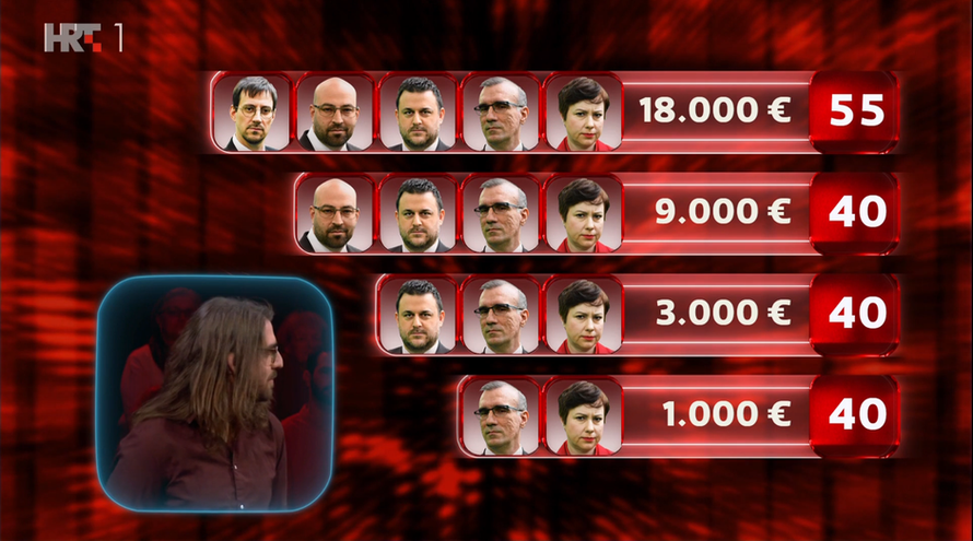 Prvi natjecatelj u Superpotjeri pobijedio četvero lovaca: Kući donosi nagradu od 9.000 eura