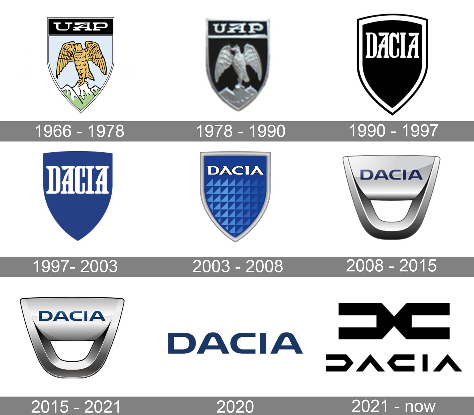 Moderniziraju se. Dacia dobila novi, mnogo jednostavniji logo