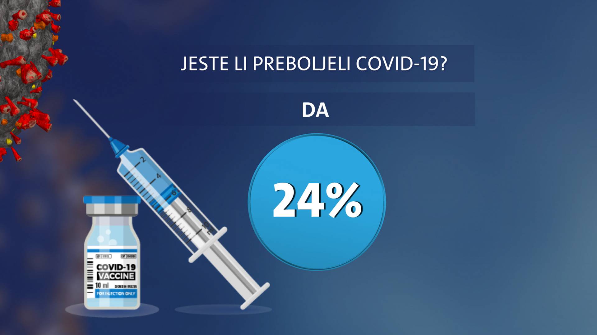 Većina Hrvata podupire rad Stožera, najviše vjeruju Alemki Markotić i žele uvođenje potvrdi