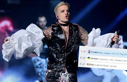 Poznati su svi predstavnici na Eurosongu, a Baby Lasagni su porasle šanse! Evo kolike su sad