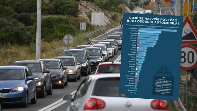 Pogledajte u kojoj državi EU je najviše skočio broj automobila