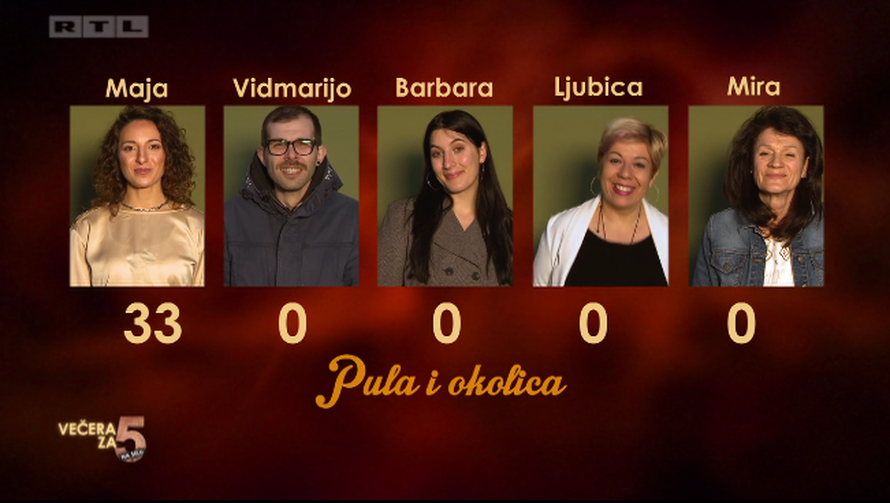 Kandidati iz Pule žale se jer nije bilo alkohola i maslinovog ulja: 'E, barem da je vino ponudila...'