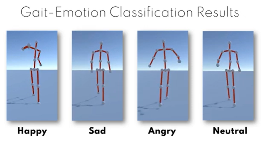 Ovaj robot mogao bi otkriti kako se osjećate prema hodu