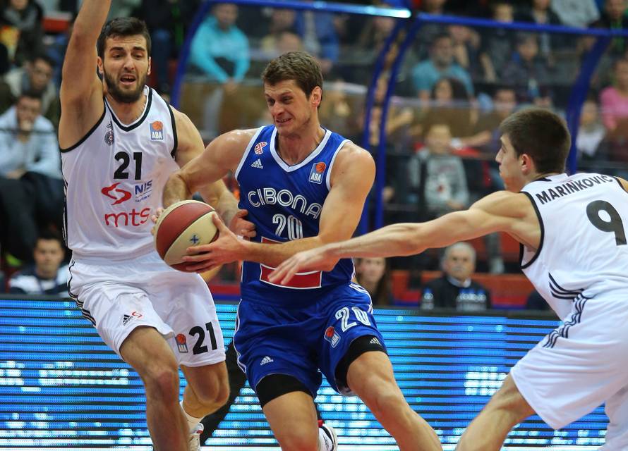 KK Cibona - KK Partizan NIS
