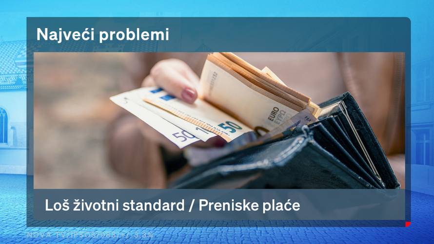 Gusto na desnici, DP više nije među pet najjačih stranaka!