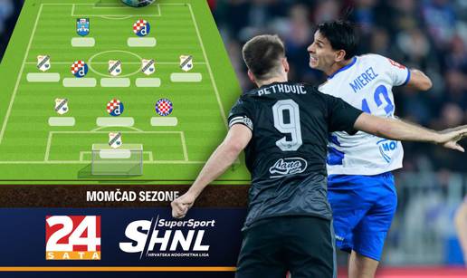 Momčad sezone: Hajduk dobiva novog vođu, Mierez korak do Špehara, Petković oduševio...