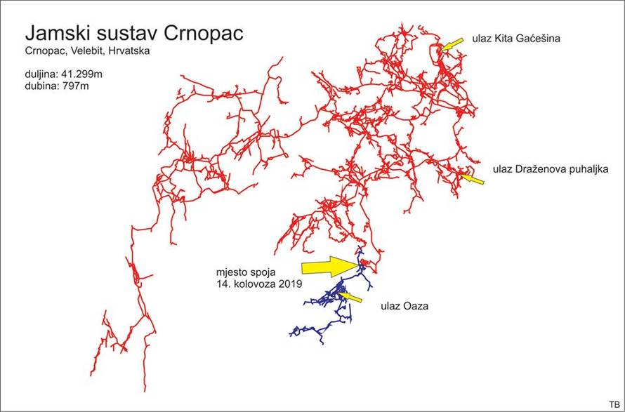 'Puzali smo kroz pješčani kanal pa otkrili najdulju jamu u RH...'