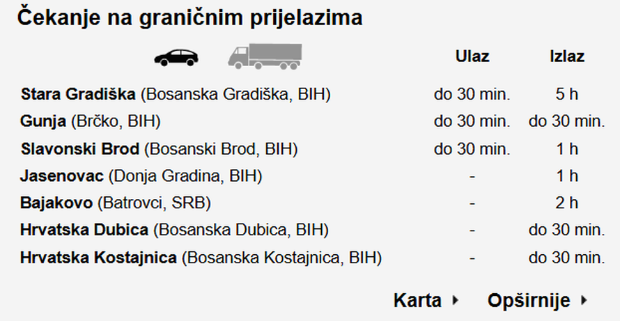 FOTO Na granicama višesatne kolone uoči uskrsnog vikenda