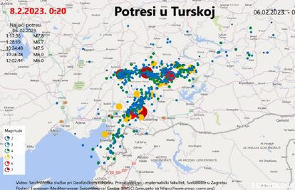 VIDEO Seizmolozi objavili kratki prikaz svih potresa koji su tresli Tursku u zadnjih tjedan dana