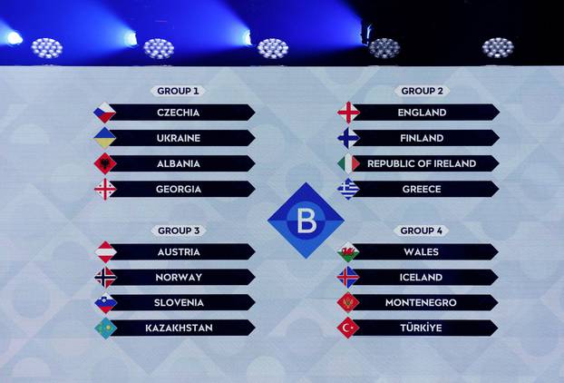 UEFA Nations League 2024-25 Draw