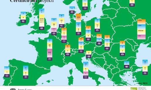 Koliko se u Hrvatskoj zaista gradi zelenim načinom gradnje?