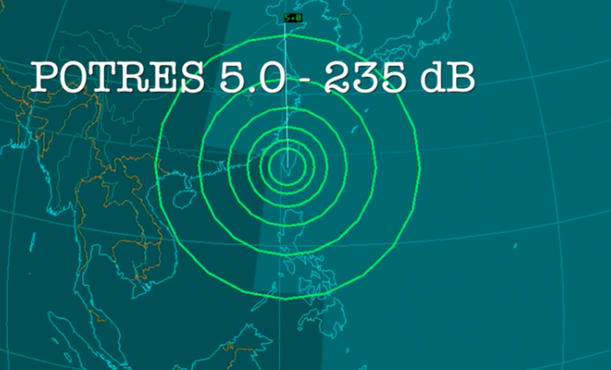 Najglasniji zvukovi na svijetu: Jeste li znali tko su rekorderi?