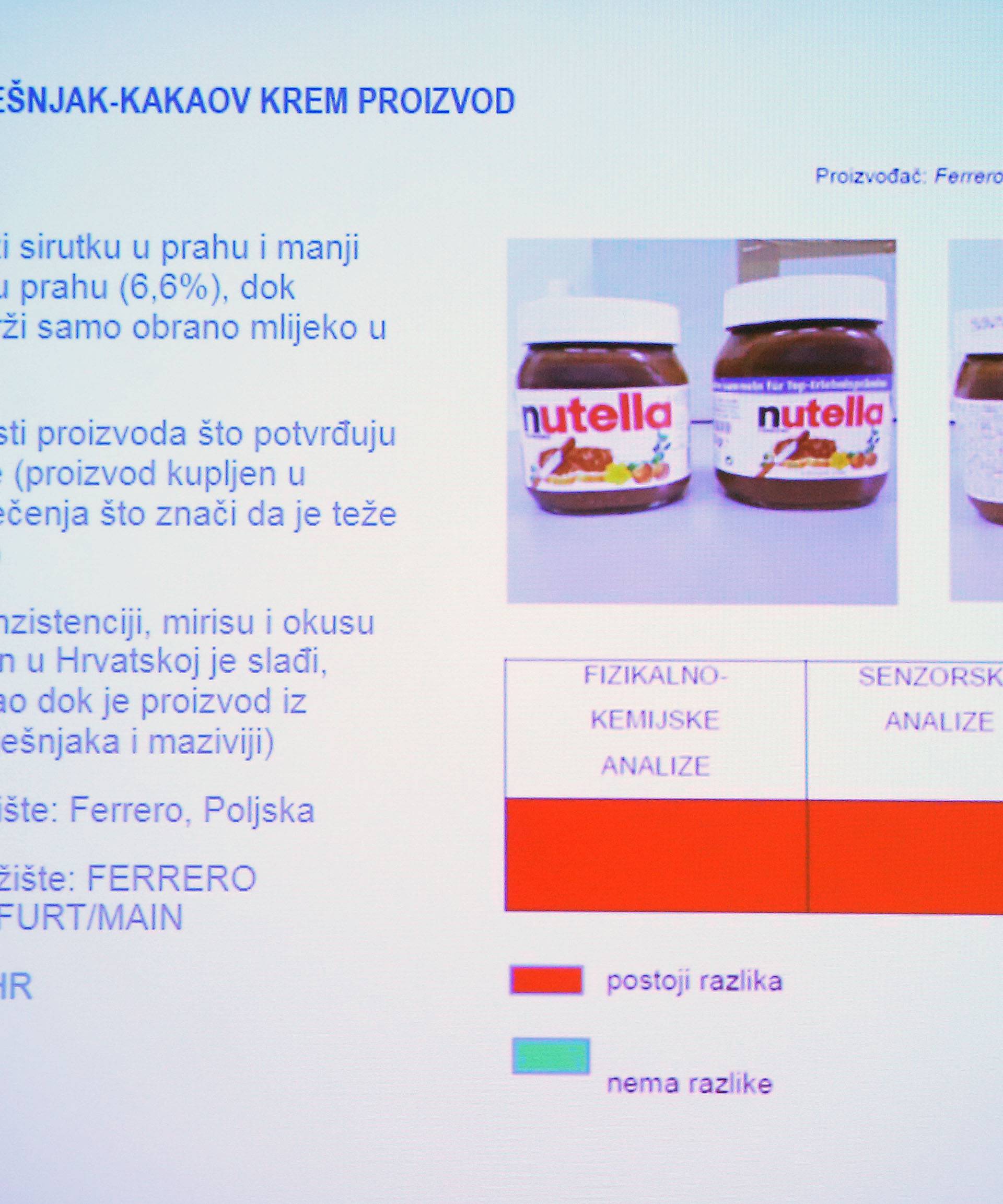 Izglasali: Kvaliteta proizvoda u cijeloj Europi mora biti jednaka