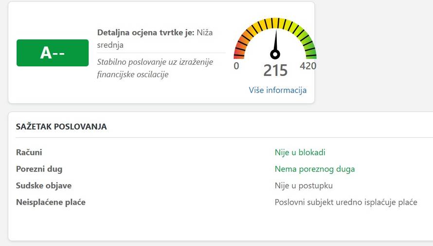 Uzeo novac, a djeca iz Petrinje ostala bez maturalca: 'Rekao je da čeka kredit, više se ne javlja'